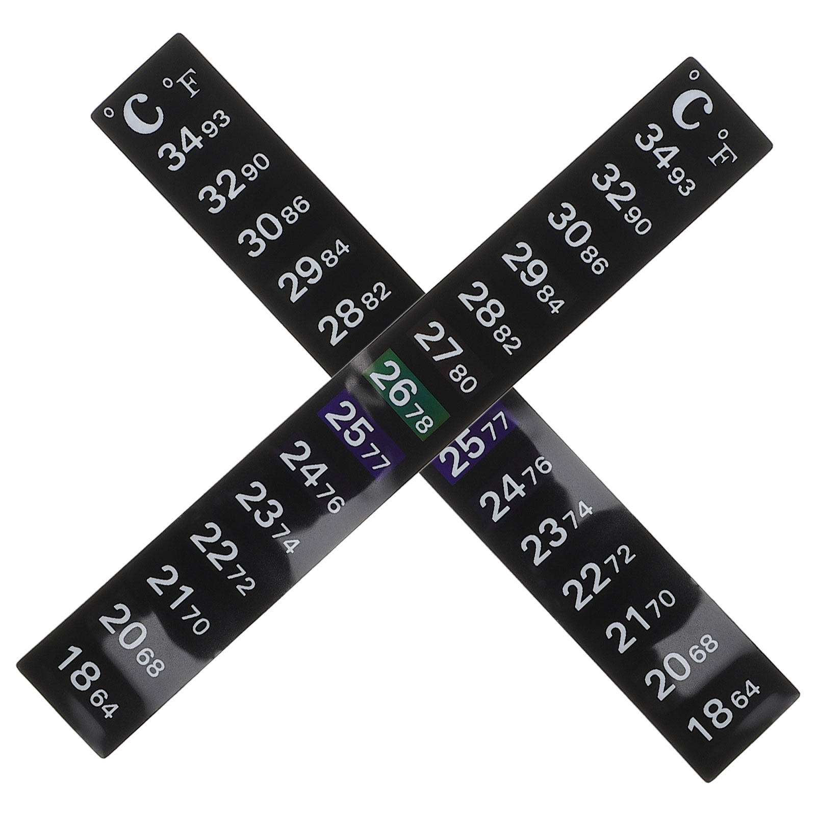 2Pcs Stick on Thermometer Stri - Temperature Strip Thermometer ulasan dan harga